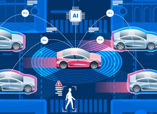 Understand the Principles of Driverless Cars